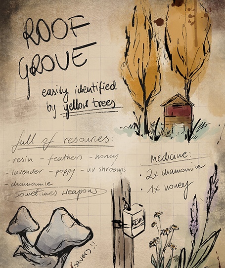 @dead_bread_ Pilgrim's Handbook entry